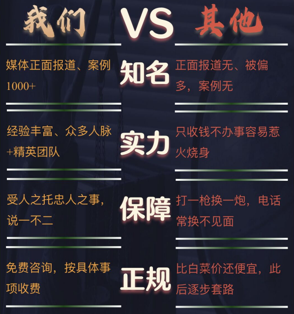 红寺堡区私家调查公司的费用是多少